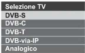 PANASONIC TX-65GXF887 - Selezionare la modalità - 2