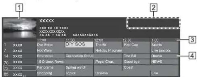 PANASONIC TX-65GXF887 - Visualizzare la Guida TV - 2