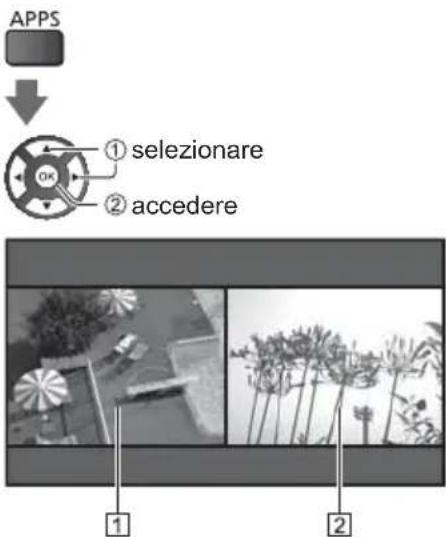 PANASONIC TX-65GXF887 - Visualizzare [Apps] e selezionare [Multi-finestra] - 1