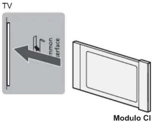 PANASONIC TX-65GXF887 - [Common Interface] nel menu Funzioni - 1