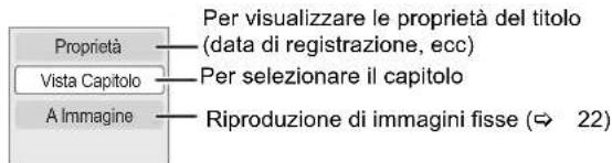 Proprietà Vista Capitolo A Immagine Per visualizzare le proprietà del titolo (data di registrazione, ecc) Per selezionare il capitolo Riproduzione di immagini fisse (→ 22)