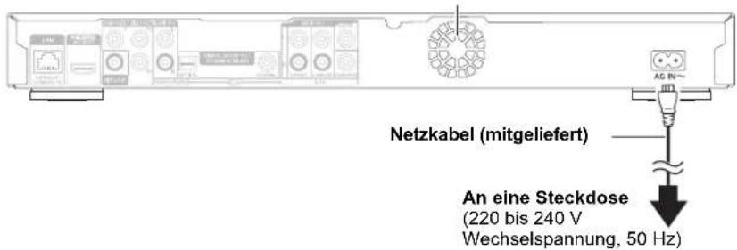 Netzkabel (mitgeliefert) An eine Steckdose (220 bis 240 V Wechselspannung, 50 Hz)