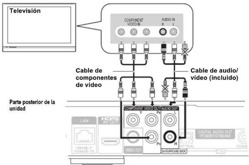 Televisión COMPONENT VIDEO IN AUDIO IN R L Cable de componentes de vídeo Cable de audio/ vídeo (incluido) CABLE DE COMPONENT VÍVID OUT AUDIO OUT H PARSURROUND BACK PARTE POSTerior de la unidad LAN HOMI AV OUT 10BASE-T7 100BASE-TX VIDEO OUT Pn L H OPTICAL DIGITAL AUDIO OUT (PCM/SITSTREAM) COAXI
