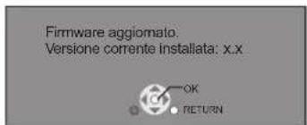 Firmware aggiornato. Versione corrente installata: x.x OK RETURN
