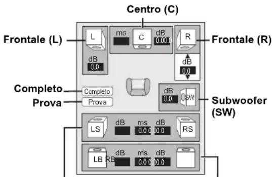 PANASONIC DMP-BD60EG - Preparazione - 1
