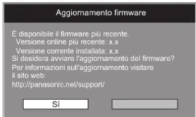 Aggiornamento firmware È disponibile il firmware più recente. Versione online più recente: x.x Versione corrente installata: x.x Si desidera avviare l'aggiornamento del firmware? Per informazioni sull'aggiornamento visitare il sito web: http://panasonic.net/support/ Si