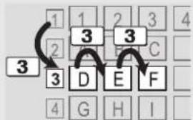 1 1 2 3 4 2 3 3 C 3 D E F 4 G H I