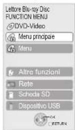 PANASONIC DMP-BD80EG - ② Premere [▲, ▼] per selezionare la voce e premere [OK]. - 1