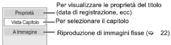 Per visualizzare le proprietà del titolo (data di registrazione, ecc) Per selezionare il capitolo A Immagine Riproduzione di immagini fisse (⇔ 22)