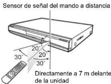 Sensor de señal del mando a distancia Directamente a 7 m delante de la unidad