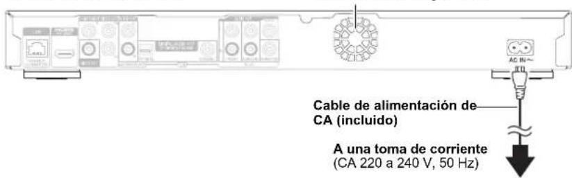 Cable de alimentación de CA (incluido) A una toma de corriente (CA 220 a 240 V, 50 Hz)