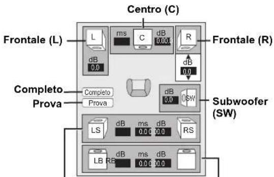 PANASONIC DMP-BD80EG - Preparazione - 1