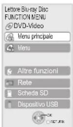 PANASONIC DMP-BD80EG - Utilizzare il menu FUNCTIONS per far funzionare il dispositivo - 1