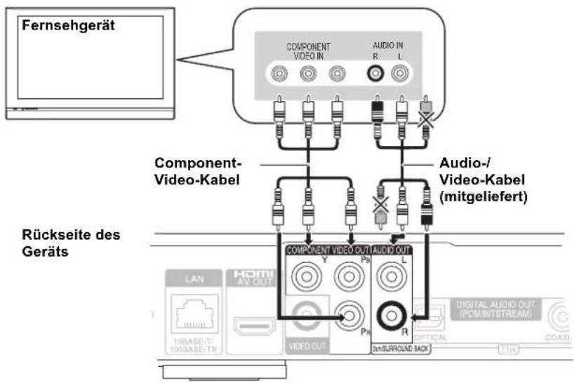 Fernsehgerät COMPONENT VIDEO IN AUDIO IN R L Component- Video-Kabel Audio-/Video-Kabel (mitgeliefert) Rückseite des Geräts COMPONENT VIDEO OUT AUDIO OUT Y Pn L HDMI AV COUT 10BASE-T/ 100BASE-TX VIDEO OUT Pn R DIGITAL AUDIO OUT (PCM/BITSTREAM) OPTICAL COAXI WHURROUND BACK