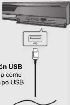 in USB o como po USB