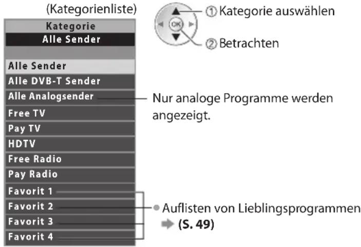 PANASONIC Viera TX-P50GT30J - ■ Betrachten des Programms - 10