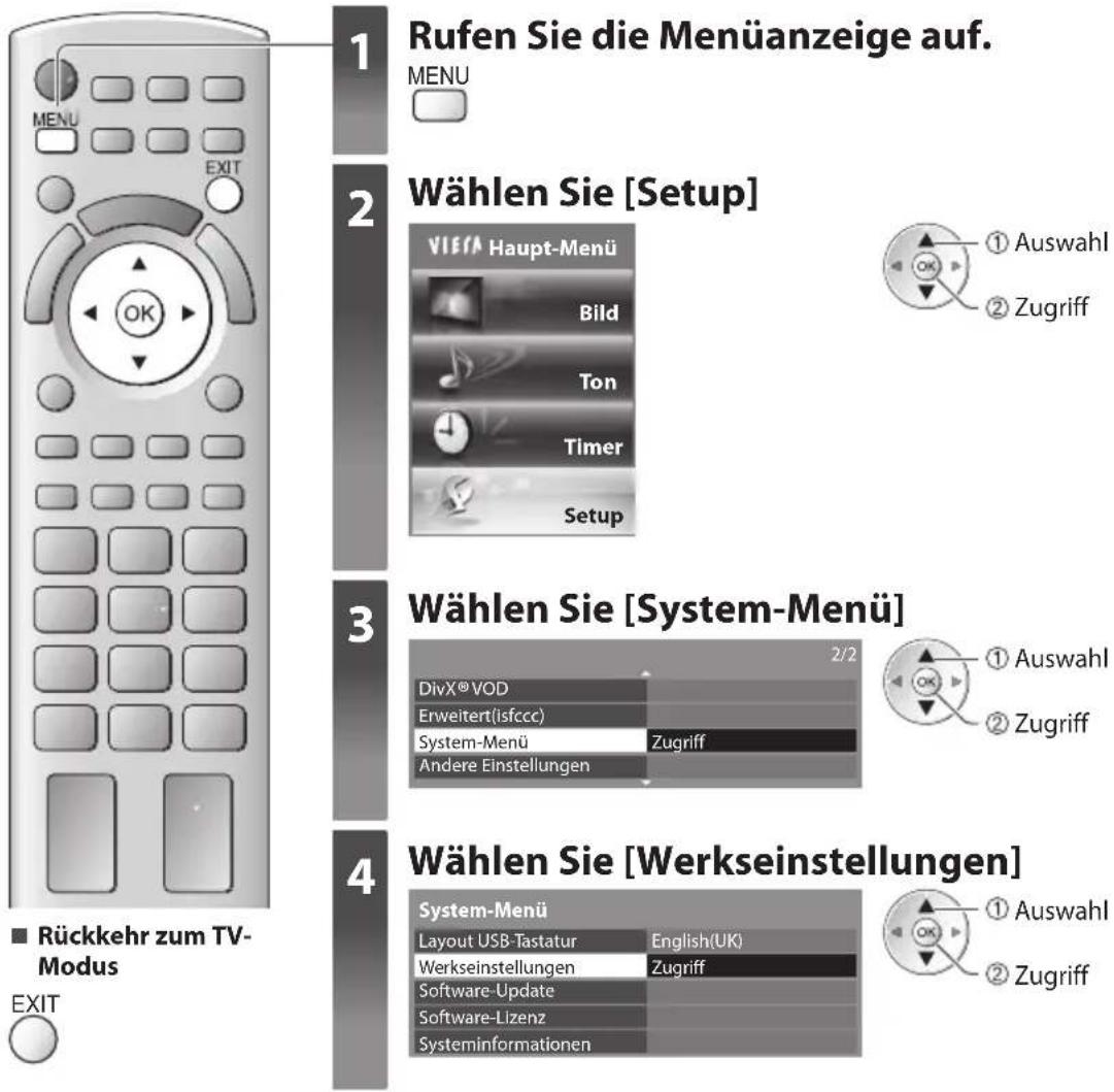 PANASONIC Viera TX-P50GT30J - Werkseinstellungen - 1