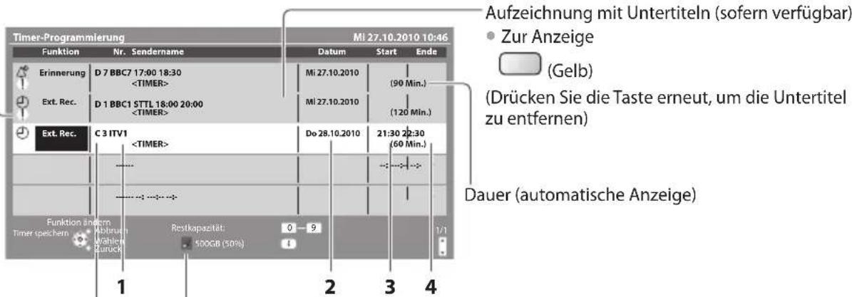 PANASONIC Viera TX-P50GT30J - Stellen Sie Sender, Datum und Uhrzeit ein (wiederholen Sie die Vorgänge wie unten beschrieben) - 5