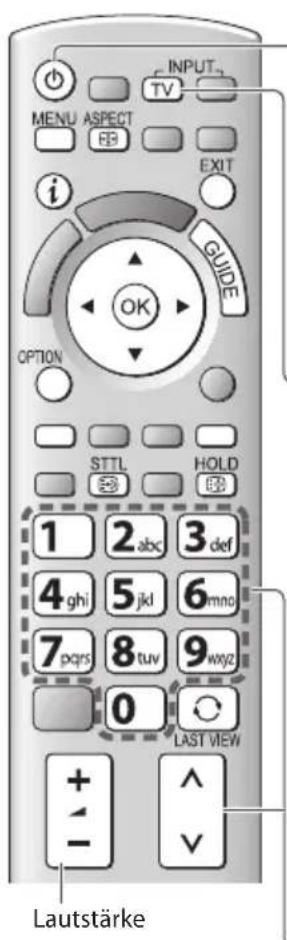 PANASONIC Viera TX-P50GT30J - Betrachten von Fernsehprogrammen - 1