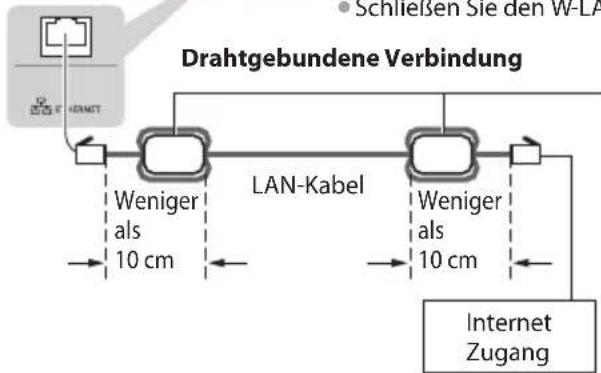 PANASONIC Viera TX-P50GT30J - Anschließen eines DVD-Recorders / Videorecorders und eines Players - 6
