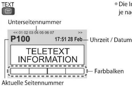 PANASONIC Viera TX-P50C3J - Schalten Sie auf Videotext um. - 1