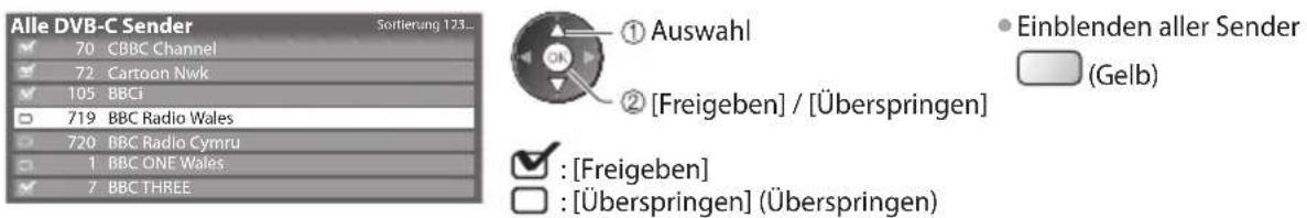 PANASONIC Viera TX-P50C3J - Überspringen unerwünschter DVB-Sender, Bearbeiten von DVB-Programmen [Senderliste] - 1