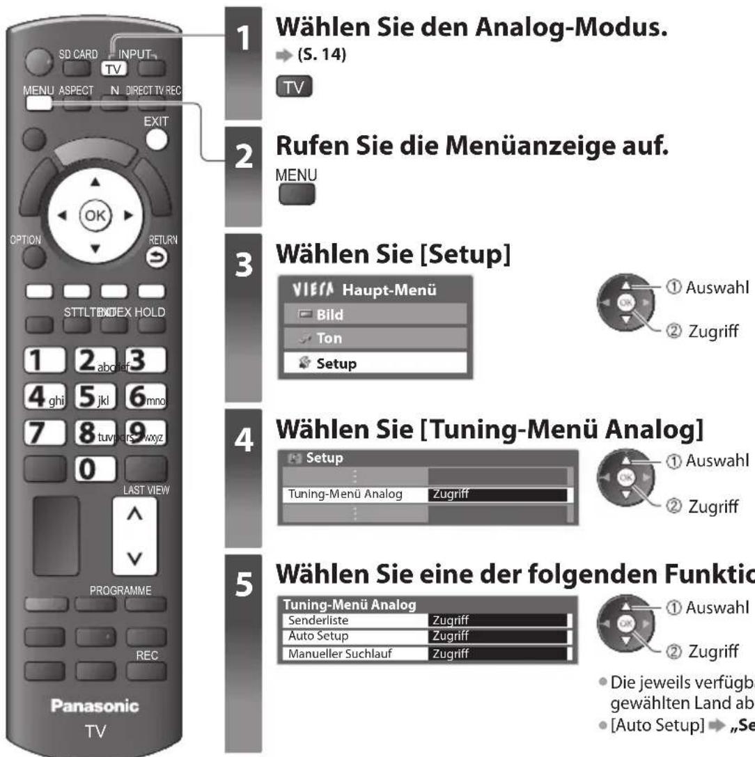 PANASONIC Viera TX-P50C3J - Abstimmen und Bearbeiten von Programmen (analog) - 1