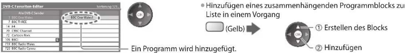 PANASONIC Viera TX-P50C3J - Auflisten der DVB-Favoriten-Programme [Favoriten bearbeiten] - 4