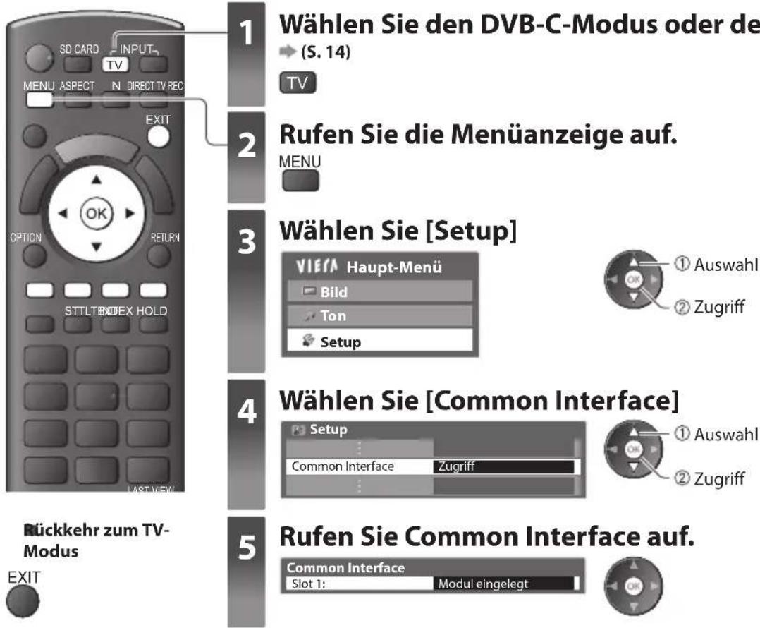PANASONIC Viera TX-P50C3J - Setzen Sie das CI-Modul (separat erhältlich) in den CI-Steckplatz ein. - 1