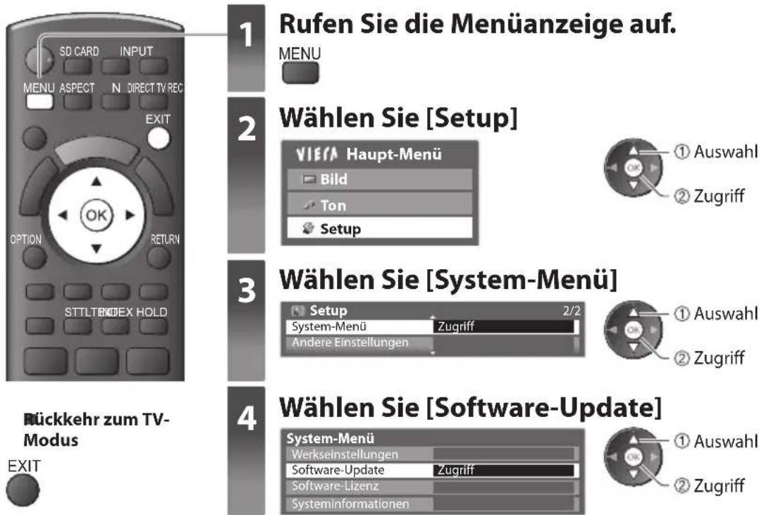 PANASONIC Viera TX-P50C3J - Aktualisieren der Software des Fernsehers - 3