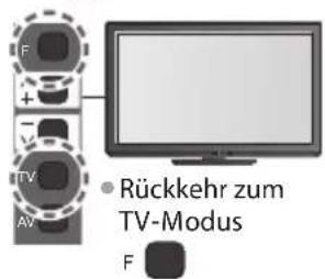 PANASONIC Viera TX-P50C3J - Start Auto Setup (Die Einstellungen werden automatisch vorgenommen) - 6