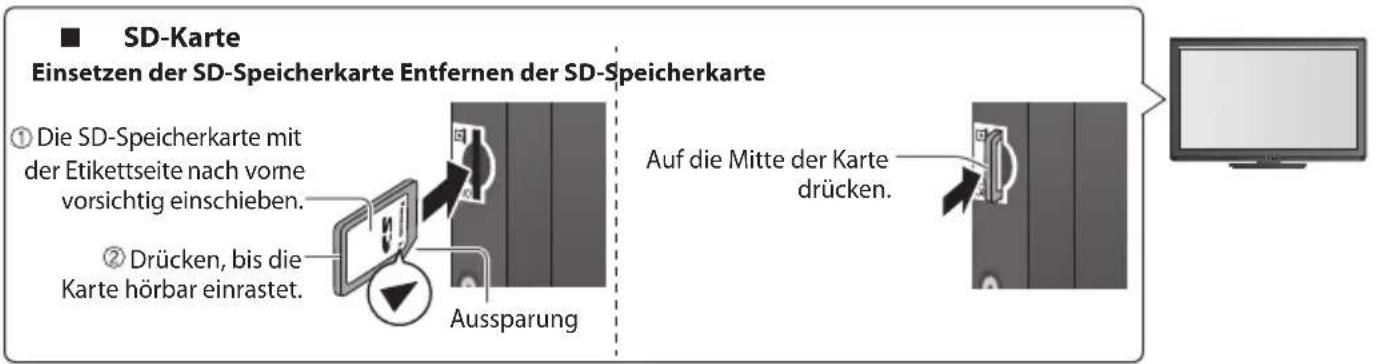 PANASONIC Viera TX-P50C3J - Einsetzen oder Entfernen der SD-Karte - 1