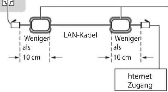 PANASONIC Viera TX-P46G30J - ■ Anschluss an die Netzwerkumgebung (Netzwerkanschlüsse) - 3