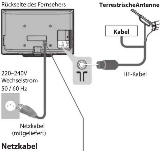PANASONIC Viera TX-P46G30J - Antennenanschluss - 1