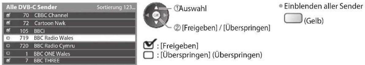PANASONIC Viera TX-P46G30J - Überspringen unerwünschter DVB-Sender, Bearbeiten von DVB-Programmen [Senderliste] - 1