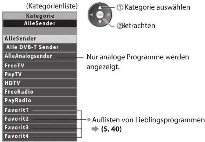 PANASONIC Viera TX-P46G30J - ■ Betrachten des Programms - 10