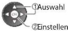 PANASONIC Viera TX-P46G30J - Zeichen eingeben - 2