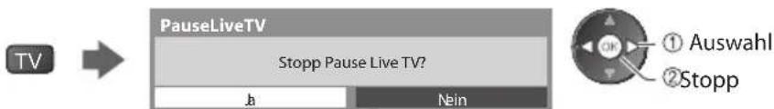 PANASONIC Viera TX-P46G30J - ■ Rückkehr zum Live TV-Modus - 1