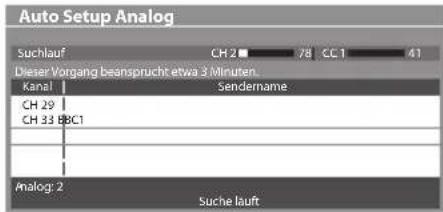 PANASONIC Viera TX-P46G30J - [Auto Setup Analog] - 1