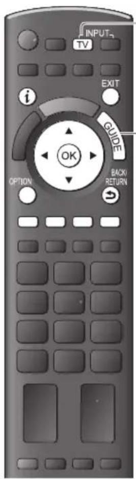 PANASONIC Viera TX-P46G30J - VerwendungdesProgrammassistenten - 1