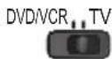 PANASONIC Viera TX-P46G30J - ■ BedienungsführungbeiderWiedergabe - 8