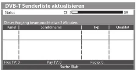 PANASONIC Viera TX-P46G30J - DVB-Senderliste automatisch aktualisieren [Senderliste aktualisieren] - 1