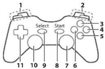 PANASONIC Viera TX-P46G30J - Gamepad - 1