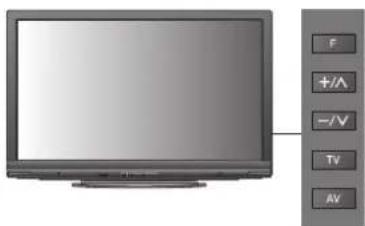 PANASONIC Viera TX-P42GN13 - DVB-C-Sender - 11