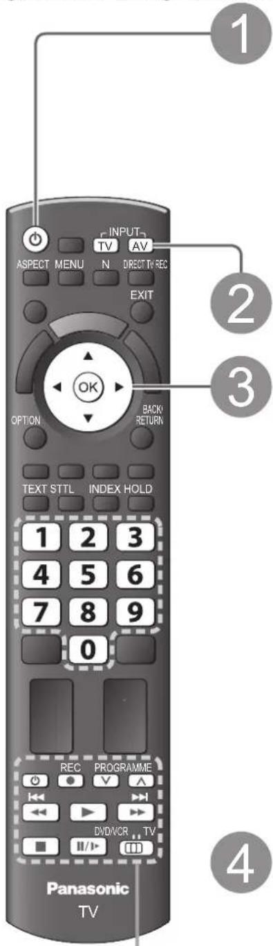 PANASONIC Viera TX-P42GN13 - Betrachten von externen Eingangssignalen - 1