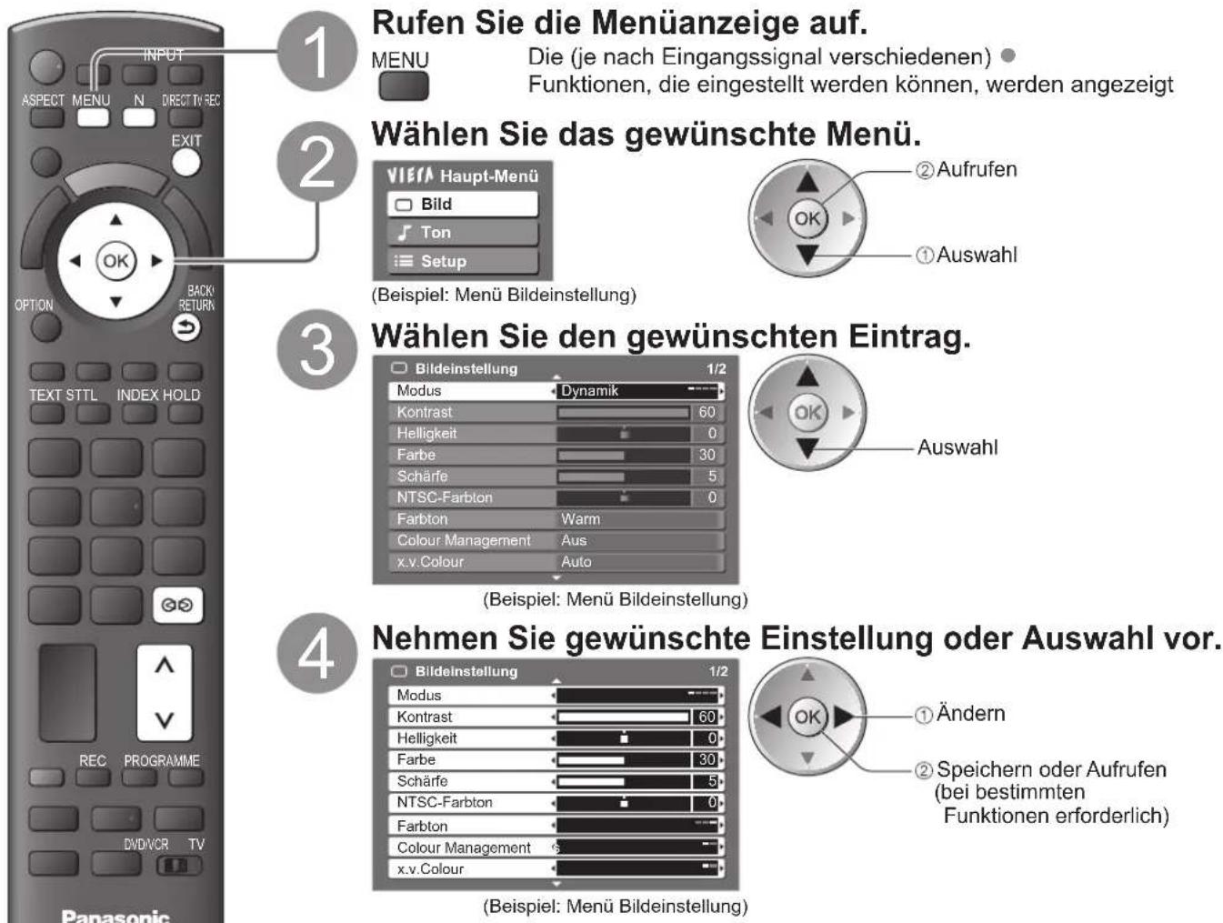 PANASONIC Viera TX-P42GN13 - Gebrauch der Menüfunktionen - 1