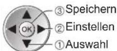 PANASONIC Viera TX-P42GN13 - DVB-Sender automatisch aktualisieren Senderliste aktualisieren - 3
