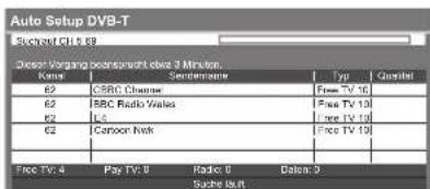 PANASONIC Viera TX-P42GN13 - Hinweis - 3