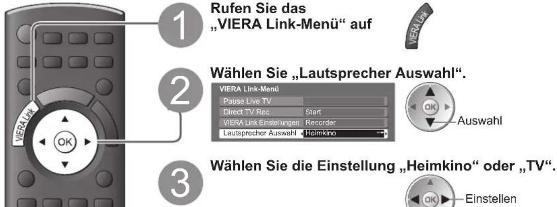 PANASONIC Viera TX-P42GN13 - Zugriff auf und Steuerung der Lautstärke der Lautsprecher - 1