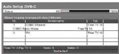 PANASONIC Viera TX-P42GN13 - DVB-C-Sender - 18
